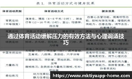 MK体育app